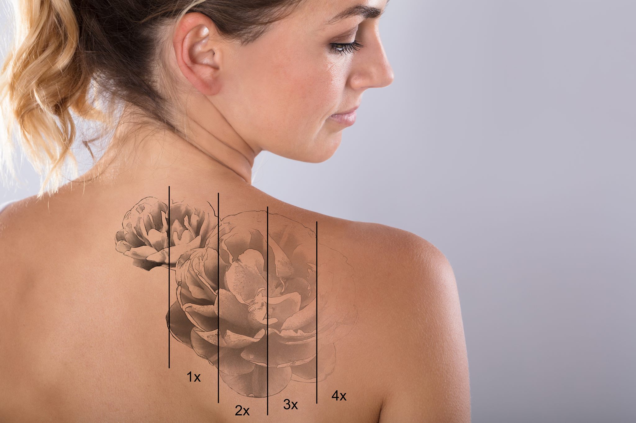 Promozioni Medicina Estetica Firenze